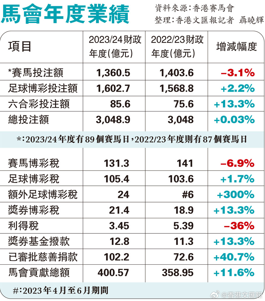 132688.соm马会传真查询,可靠操作方案_云端版21.72