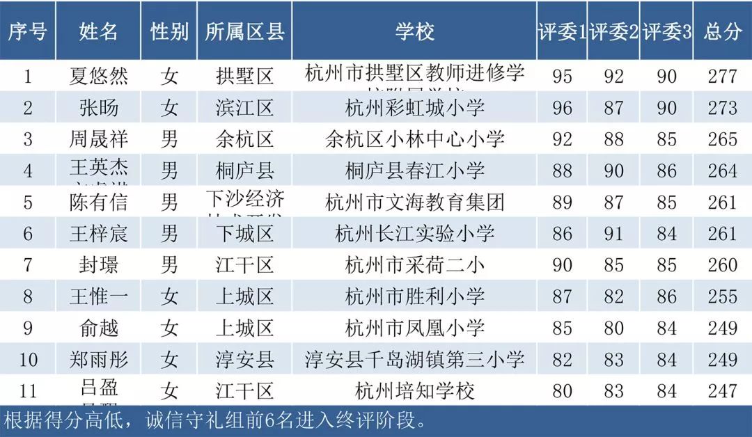 媒体中心 第5页